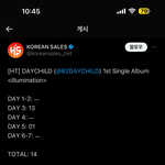 <b>데이</b>차일드가 누군가 해서 서칭했는데