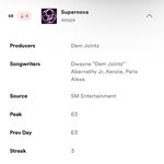 [에스파] 에스파 5월 16일 글<b>포티</b>