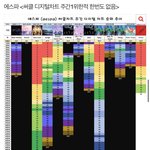 아니 에스파 정병 개웃김ㅋㅋㅋㅋㅋㅋㅋㅋㅋ