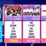 오늘자 인가 1위