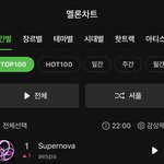 와 에스파 멜론 <b>탑백</b> 1위 함