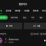 와 에스파 멜론 <b>탑백</b> 1위