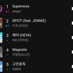 아이브 <b>락세</b>제대로탔구나