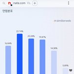 원래 판에 남자들 많았어