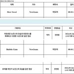 딴 소린데 그 컨셉 유출? 계정 찐 맞는 것 같음