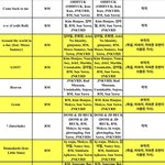 [군대] <b>부적격</b>소년단