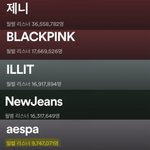 [드루와] 에스파 팬들은 왜이리 유난일까