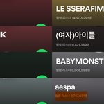 [댓글부탁해] 신인한테도 따인 에스파의 <b>실체</b>.jpg