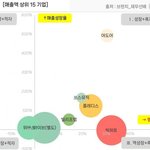 [드루와] 일본애들 민희진보고도 <b>반일</b>이다 ㅇㅈㄹ 했잖아