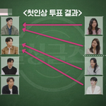출연자 취향으로 룸메이트 <b>정한</b> 거냐고 말 나온 연프 첫인상 투표...