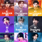 와 남돌 유튜브 <b>최다</b> 검색 순위..