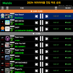 [댓글부탁해] 최종 정리된 뉴<b>아르</b>엣들