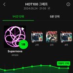 진심으로 이번 에스파 컴백 레전드다