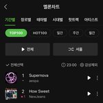 뉴진스 신곡 순위 미쳤냐