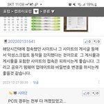 악성 <b>스크럽</b>트