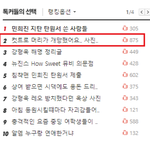 [댓글부탁해] 컷트로 머리가 개망했어요의 <b>김병지</b> 입니다!