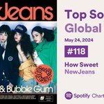 [방탄뉴진스] 뉴진스 이번에 스포티 프로모션 엄청했는데 떨어짐