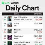 이제보니 민희진 vs 방시혁 게임이 안되는구나