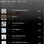 씹진스퀴들아 오늘도 수진좌에게 밀리게 생겼어!!! 힘<b>조바</b>!!!