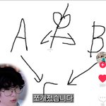 <b>손절</b>했는데 도와줘