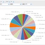 [어케생각해] 애기 이름 다들 어떻게 지으셨나요?