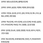 [모두드루와] 근데 이거 <b>뇌피셜임</b>?