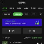 음원차트 뉴진스 에스파 <b>전쟁</b>이네