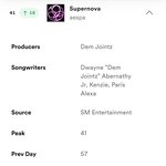 에스파 슈퍼노바 &amp; 아마겟돈 글<b>포티</b>