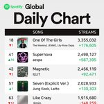 아마겟돈 버블검 글<b>포티</b> 진입