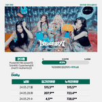 [댓글부탁해] 에스파 열애 타격있네.<b>jpg</b>