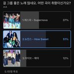 뉴진스 <b>하우</b>스윗 슬슬 입소문 타는구나