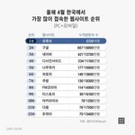 <b>여시</b> 84만명 거리면서 한녀 패는게 웃긴 이유