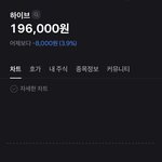 <b>이쯤</b>되면 하이브 최측근에 스파이 있는거아니냐