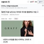 지금 뉴진스는 아이유 지디랑 <b>동발</b>떠도 이김