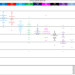 요즘 <b>전남대</b> vs 충남대 어디가 낫나요??