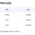 아진짜 친구 문과<b>부심</b> ㅈㄴ부려