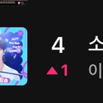 <b>선업</b>튀 소나기 순위 뭐야..