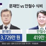 문재인과 김정숙 공통점.