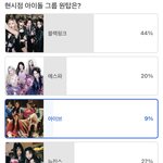 스타쉽 정신차려라 (ㅅㅊ 장원영 아이브)