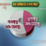 <b>밀양</b>시민 반응 진짜 충격적이네요