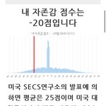 [댓글부탁해] 나 <b>자존</b>감 너무낮음
