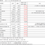한국이 일본 인구 <b>절반</b>인데 성범죄는 4배나 많음