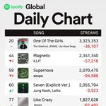 글<b>포티</b> ㄷㄷ