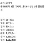 에이티즈 [<b>WORK</b>] 초동