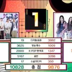 누가 <b>방점</b>뱅크 아니랄까봐 ㅋㅋㅋ