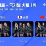 "뉴진스도 꿇어"…에스파 미·중·일 올킬, 한터 국가별 차트...
