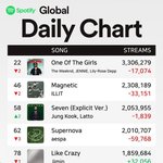 오늘의 글<b>포티</b>