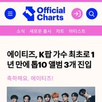 에이티즈가 또 <b>케이</b>팝그룹 최초로