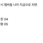 [군대] 레드불렛<b>때</b> <b>나이</b>를 지금으로 치면