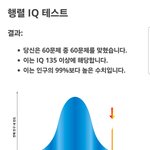 [드루와] 와 인터넷 <b>아이큐</b>테스트 ㅈㄴ성의없다